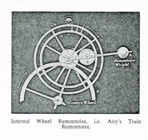 remontoire GB Airy